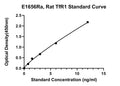 Rat Transferrin Receptor Protein 1, TFR1 ELISA Kit