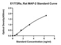 Rat Microtubule-associated Protein 2, MAP-2 ELISA Kit