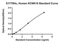 Human Potassium Channel Subfamily K Member 16, KCNK16 ELISA Kit