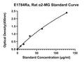 Rat ?2 Macroglobulin, ALPHA2-MG ELISA Kit