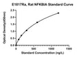 Rat Nf-Kappa-B Inhibitor Alpha, NFKBIA ELISA Kit