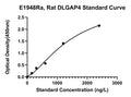 Rat Disks Large-associated Protein 4, DLGAP4 ELISA Kit