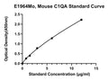 Mouse Complement C1Q Subcomponent Subunit A, C1QA ELISA Kit