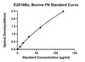 Bovine Fibronectin, FN ELISA Kit