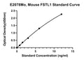 Mouse Follistatin-related Protein 1, FSTL1 ELISA Kit