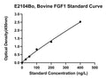 Bovine Fibroblast Growth Factor 1, FGF1 ELISA Kit