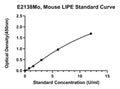Mouse Hormone-sensitive Lipase, LIPE ELISA Kit