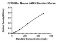 Mouse Junctional Adhesion Molecule C, JAM3 ELISA Kit