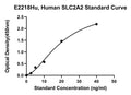 Human Solute Carrier Family 2, Facilitated Glucose Transporter Member 2, SLC2A2 ELISA Kit