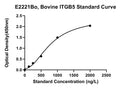 Bovine Integrin Beta-5, ITGB5 ELISA Kit