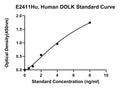 Human Dolichol Kinase, DOLK ELISA Kit
