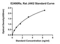 Rat Tyrosine-protein Kinase Jak2, JAK2 ELISA Kit