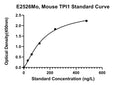 Mouse Triosephosphate Isomerase, TPI1 ELISA Kit