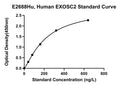 Human Exosome Complex Component Rrp4, EXOSC2 ELISA Kit
