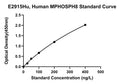 Human M-phase Phosphoprotein 8, MPHOSPH8 ELISA Kit