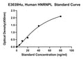Human Heterogeneous Nuclear Ribonucleoprotein L, HNRNPL ELISA