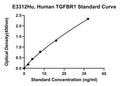 Human TGF-beta Receptor Type-1, TGFBR1 ELISA Kit