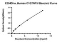 Human Complement C1Q Tumor Necrosis Factor-related Protein 5, C1QTNF5 ELISA Kit