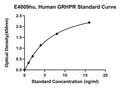 Human Glyoxylate Reductase, Hydroxypyruvate Reductase, GRHPR ELISA Kit