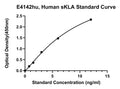 Human Soluble ?-Klotho, sKLA ELISA Kit