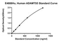 Human A Disintegrin and Metalloproteinase with Thrombospondin Motifs 5, ADAMTS5 ELISA Kit