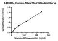 Human Adamts-like Protein 2, ADAMTSL2 ELISA Kit