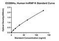 Human Heterogeneous Nuclear Ribonucleoprotein K, HNRNP K ELISA Kit