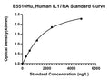 Human Interleukin-17 Receptor A, IL17RA ELISA Kit