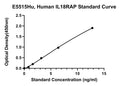 Human Interleukin-18 Receptor Accessory Protein, IL18RAP ELISA Kit