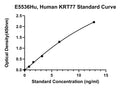 Human Keratin 77, KRT77 ELISA Kit