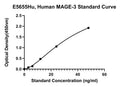 Human Melanoma-associated Antigen 3, MAGE-3 ELISA Kit