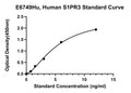 Human Sphingosine 1 Phosphate Receptor 3, S1PR3 ELISA Kit