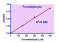 EnzyChrom™ Formaldehyde Assay Kit