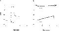 FTX-3.3 – Figure 1 of 2