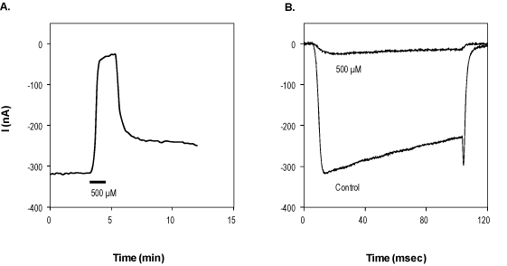 FTX-3.3 – Figure 1 of 2
