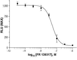 FR 139317 – Figure 1 of 2