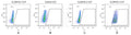 Human CLDN18.2 full length protein-VLP – Figure 1 of 1