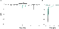 GMQ – Figure 1 of 2