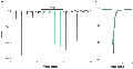 GMQ hydrochloride – Figure 1 of 2