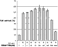 GW441756 – Figure 1 of 2