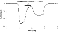 Gabazine – Figure 1 of 2