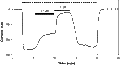 Gabazine hydrobromide – Figure 1 of 2