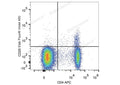 Elab Fluor® Violet 450 Anti-Mouse CD25 Antibody[PC-61.5.3] – Figure 3 of 5