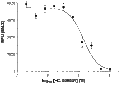 HC-030031 – Figure 1 of 2