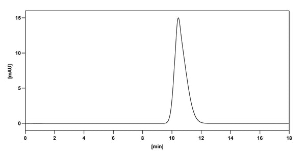 SEC-HPLC detection for Anti-Human CD19 scFv Antibody (FMC63).