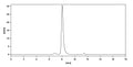 SDS-PAGE for Anti-Human TREM2 Antibody (SAA0548)
