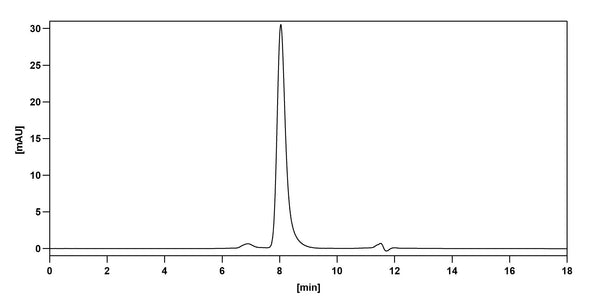 SDS-PAGE for Anti-Human TREM2 Antibody (SAA0548)