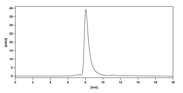 Anti-Human ALK-1 Reference Antibody (Ascrinvacumab) – Figure 1 of 3