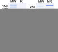 SDS-PAGE for Anti-GluA2/GluR2 glutamate receptor Antibody (L21/31)