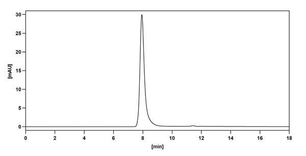 Anti-Human Tau Reference Antibody (Zagotenemab)